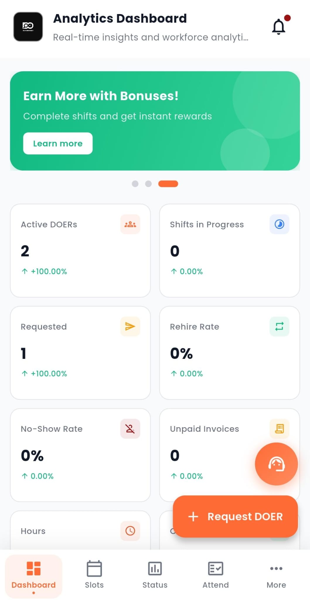 DO Connect analytics dashboard